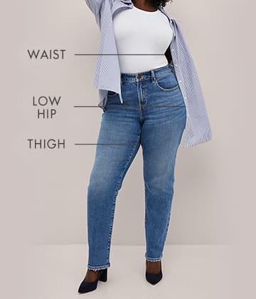 Where to measure illustration