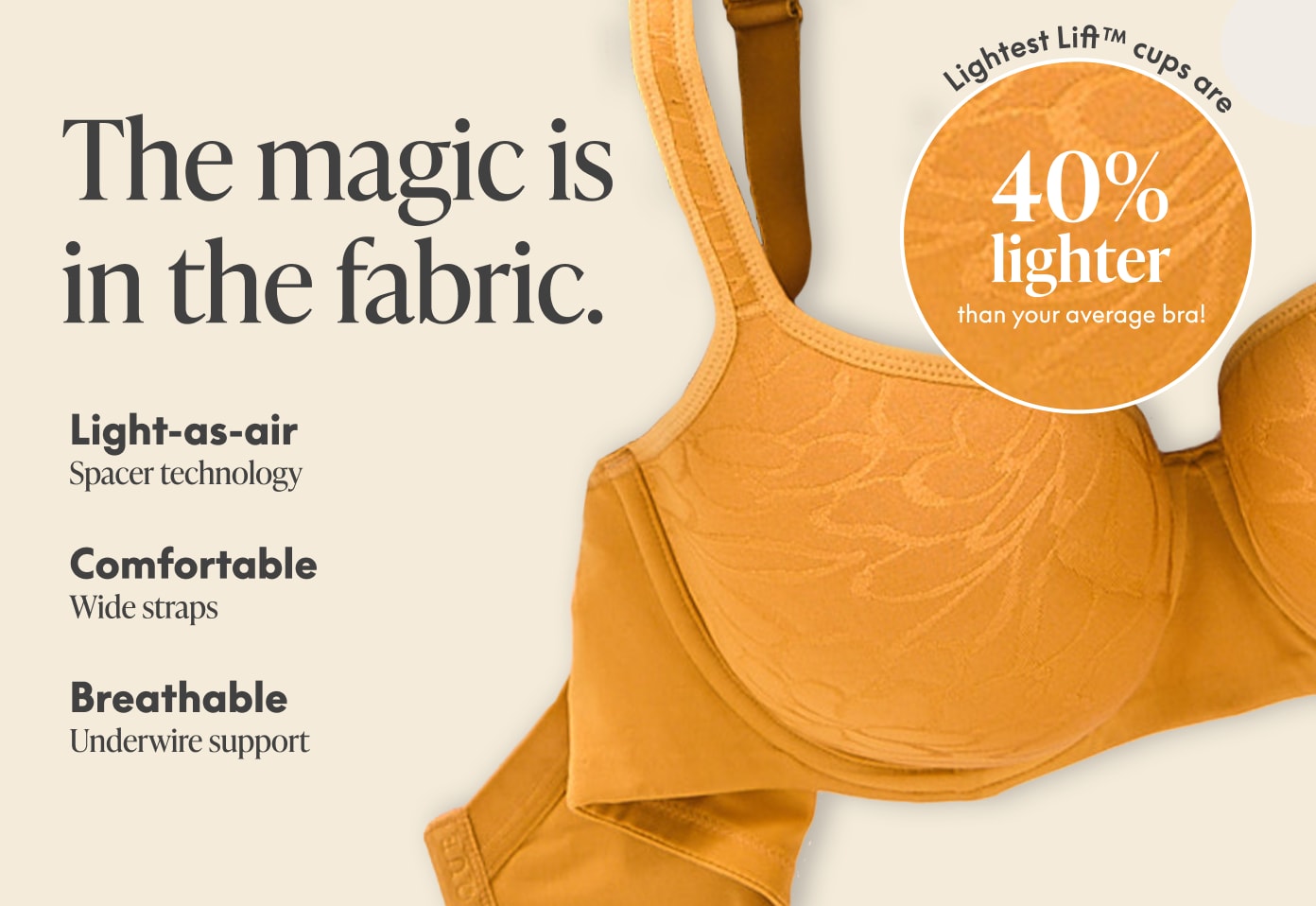 A close-up of a mustard-colored bra with a floral pattern is shown against a plain, light background, highlighting its fabric features.