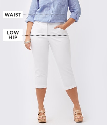Where to measure illustration