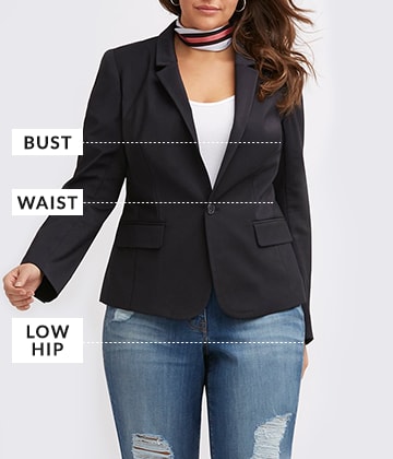 Where to measure illustration