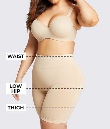 Where to measure illustration