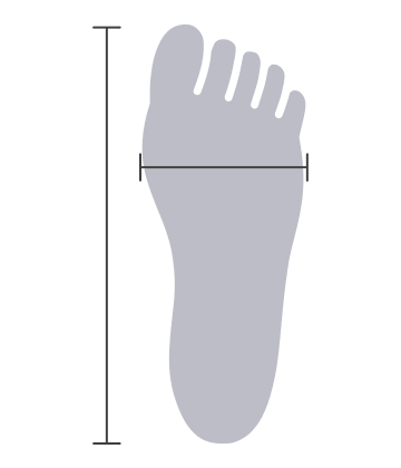 Where to measure illustration