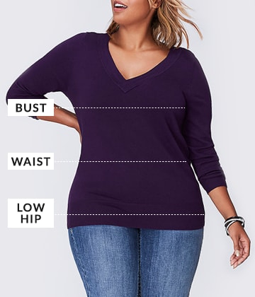 Where to measure illustration