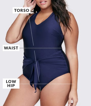 Where to measure illustration