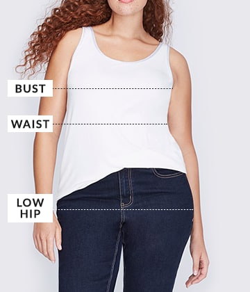 Where to measure illustration