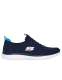 Skechers Summits - thumbnail 1