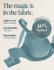 Lightest Lift™ Lightly Lined Full Coverage Bra - thumbnail 7