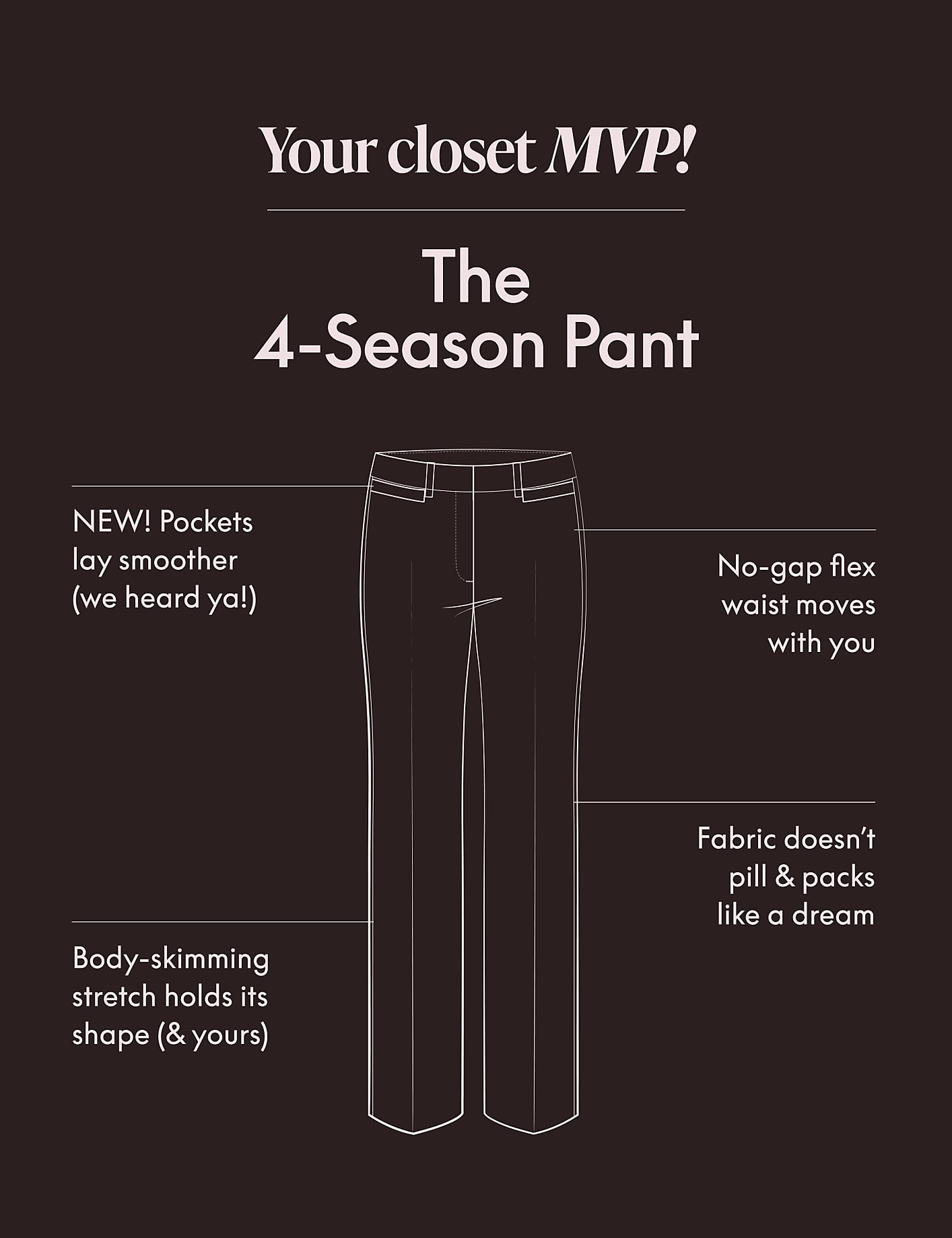 A line drawing of a pair of pants is centered on a dark background with text highlighting their features. Product Image 4